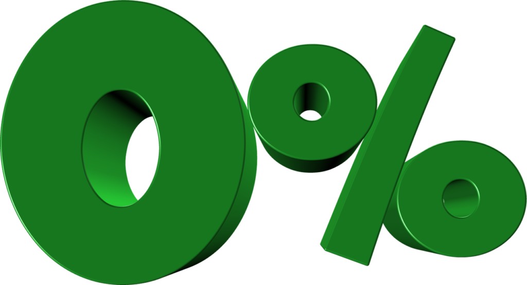 Image of 0% shown in green